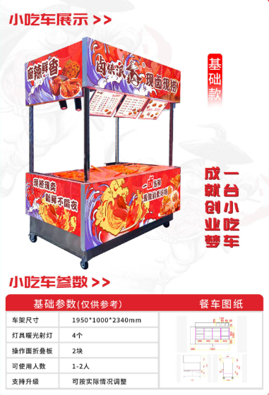 扩展说明
