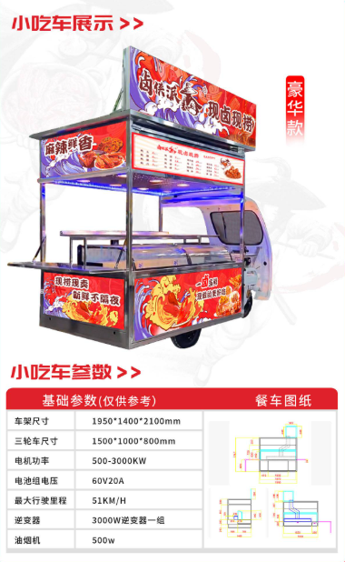 扩展说明